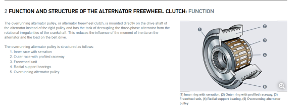 Freewheel clucth.png